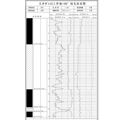 瑞拓 矿用测井仪 工厂供应 无中间商 质量有保障图3