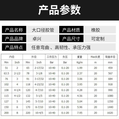 吸水排泥抽砂用钢丝骨架法兰大口径胶管大吸力输水胶管耐磨泥浆管图3