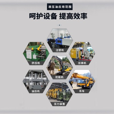 L-HM46号68号低凝高压无灰抗磨液压油32#100#机油注塑机械润滑油图3