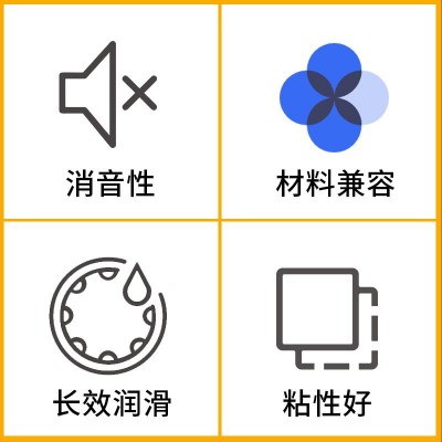 润滑脂厂家塑胶齿轮润滑脂MP-2消音耐磨电器开关 高温齿轮润滑脂图2