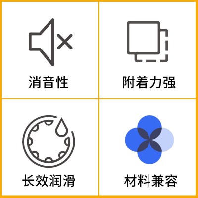 不甩油 白色特种润滑油脂 润滑脂厂家 耐高温消音塑胶齿轮润滑脂图3