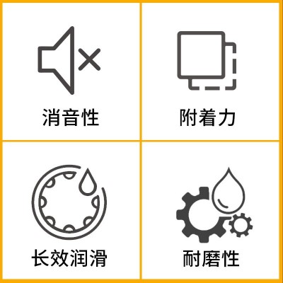 Viluber消音行星齿轮润滑脂 BL-70小电机齿轮箱低温润滑脂图2