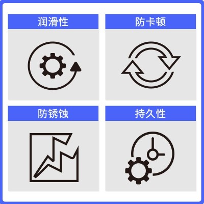 唯能PU拉链油脂防水包润滑剂气密拉链防锈防卡顿持久润滑厂家批发图2