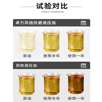 抗磨液压油46号卓力68#32高压18升叉车铲车装载挖掘机液压油200L图4