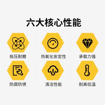 工业齿轮油CKC/CKD150#220中重负荷GL-5货车辆变速箱后桥大桶 18升图3