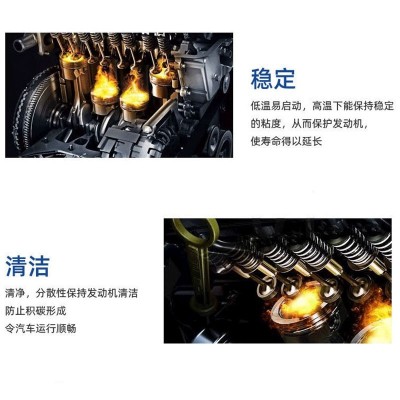 柴油机油发动机CF铲车15W40农用挖掘机玉柴皮卡货车通用大桶18升图3