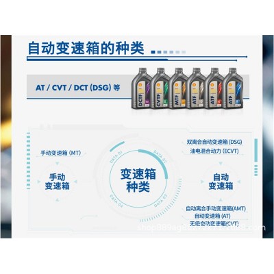壳牌施倍力ATF8+全合成自动变速箱油1L 适用于8档9档变速箱波箱油图3