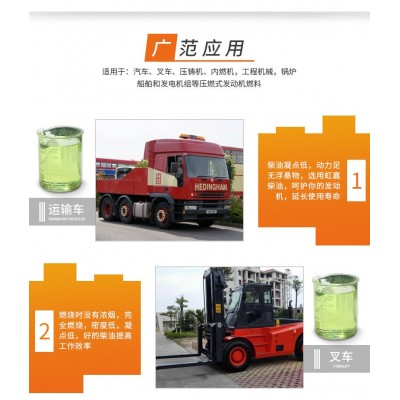 柴油供应商/广州柴油批发、广州柴油送货图5