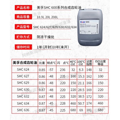 美孚320#460号Mobil gear SHC632/634合成齿轮油 适用于齿轮系统图3