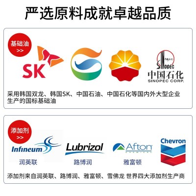 220号中负荷工业齿轮油机械齿轮润滑油变速箱齿轮油泵机械 齿轮油图3