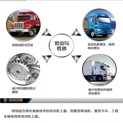 美孚68号机床导轨油威达2 1 3 4 vg32 150 220数控 车床磨床1409图3