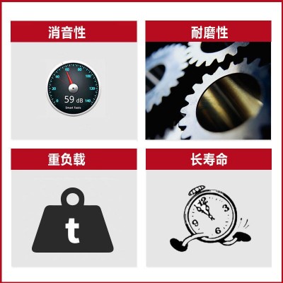 涡轮蜗杆齿轮耐磨高温润滑脂电动推杆消音润滑油卷闸道闸门润滑脂图2
