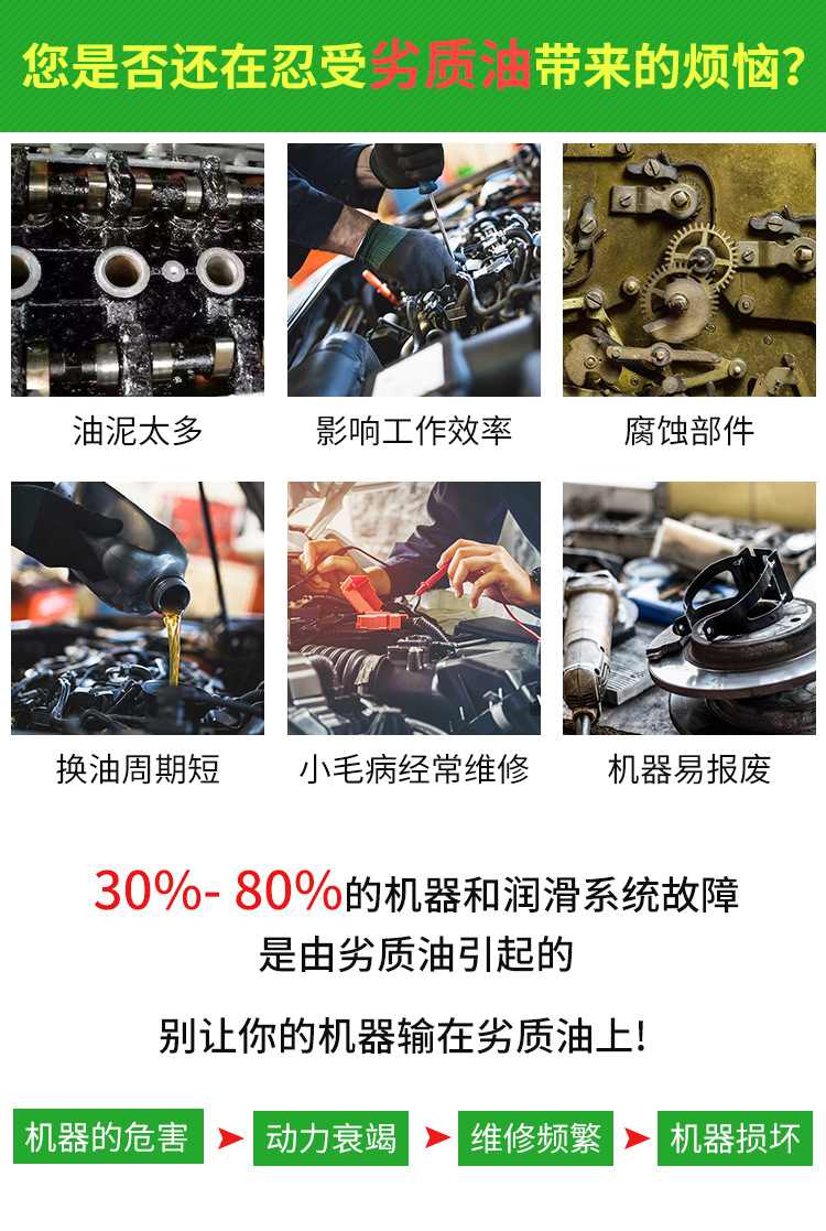 长城导热油