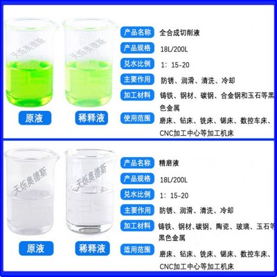 长寿命防锈强不发臭半合成全合成微乳切削液CNC车床机床磨锯床用图3