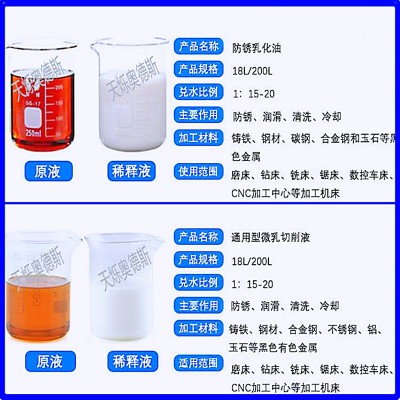 长寿命防锈强不发臭半合成全合成微乳切削液CNC车床机床磨锯床用图2
