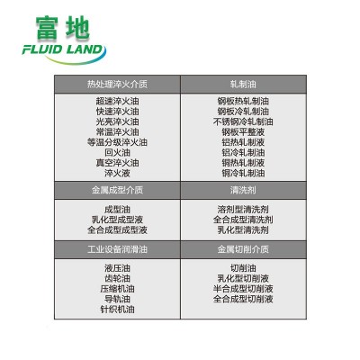 富地螺杆空压机油32 46 68 螺杆式空压机油浙江现货压缩机油大桶图4