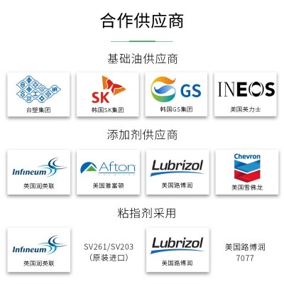 批发5W-40汽油发动机油SP全合成机油5w30通用机油 代加工润滑油图4