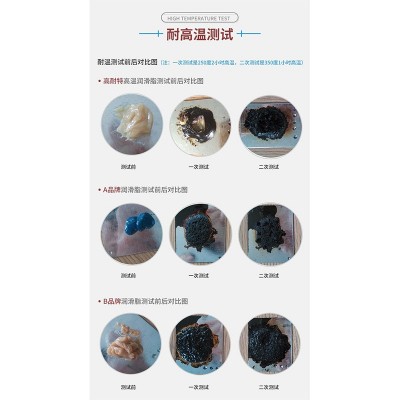 无硅高温润滑脂，通用高温润滑脂，齿轮润滑脂，轴承专用润滑脂图4