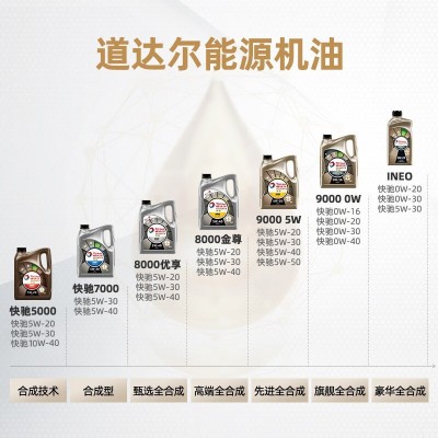 道达尔TOTAL快驰QUARTZ优享8000 汽车全合成机油润滑油 5W 40 4升图2