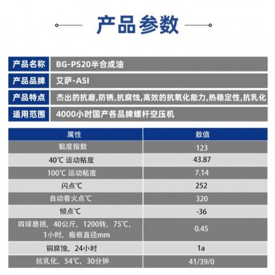 46号半合成螺杆空压机油4000小时压缩机油空压机专用保养润滑油图4