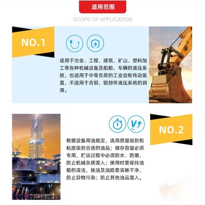 昆仑 L-HM68液压油 工业数控机床挖掘机起重机液压传动油 批发图3