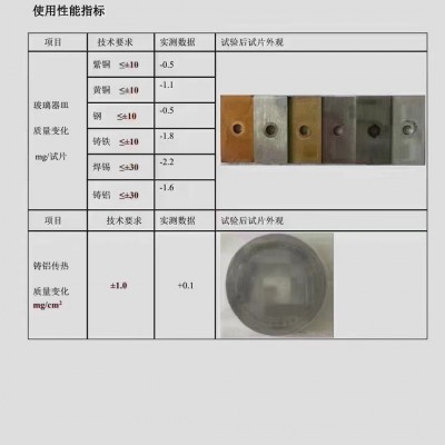 国标乙二醇型冷却液防冻液-15℃ -20℃ -25℃ -35℃ - 40℃ -4图2